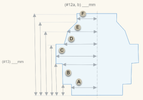 Irregular symmetrical contour points A-F